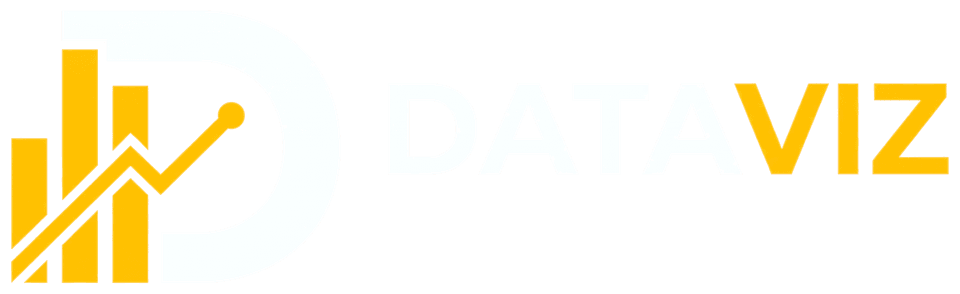 Dataviz — seu dashboard em um só lugar